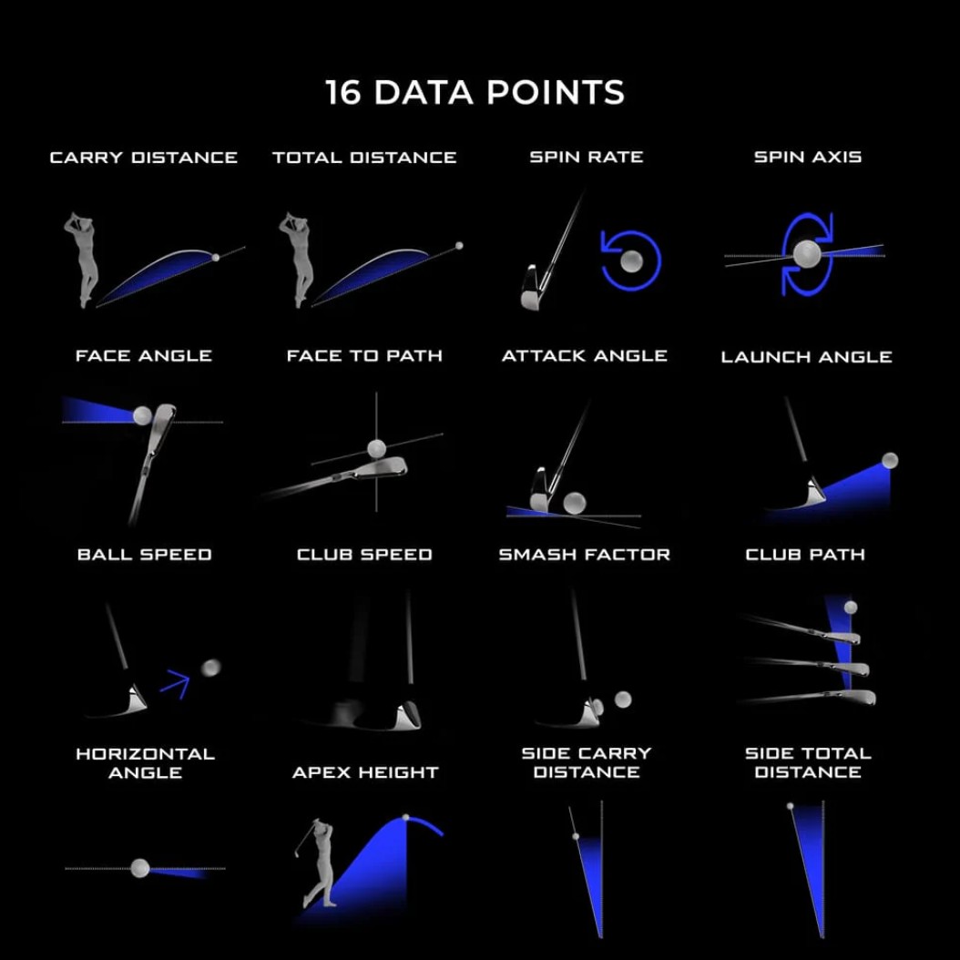 Full Swing KIT 16 club and ball data points